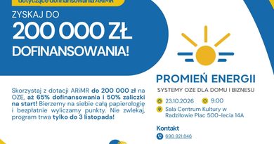 Spotkanie dotyczące dofinansowania ARiMR